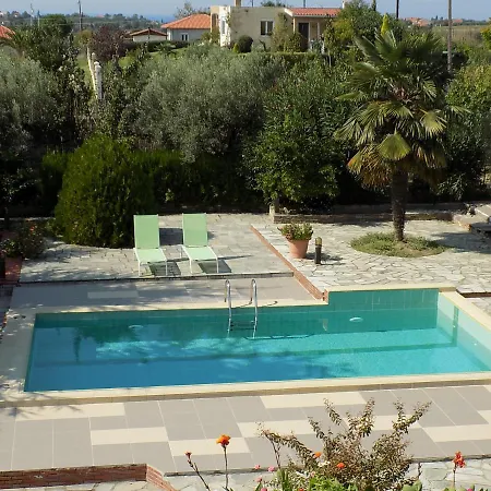 Orestis Melina Villa Nea Iraklia