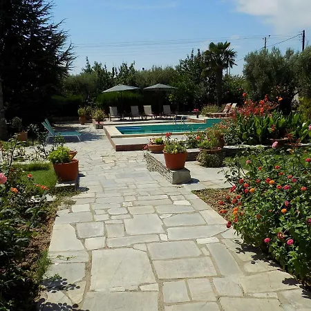 Orestis Melina Villa