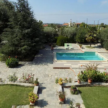 Orestis Melina Nea Irakleia